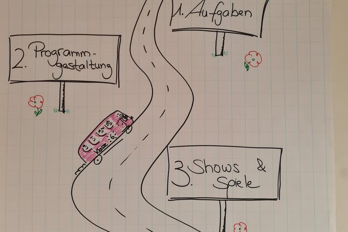 Spiel, Spaß und Spannung