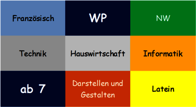 WP-Angebot